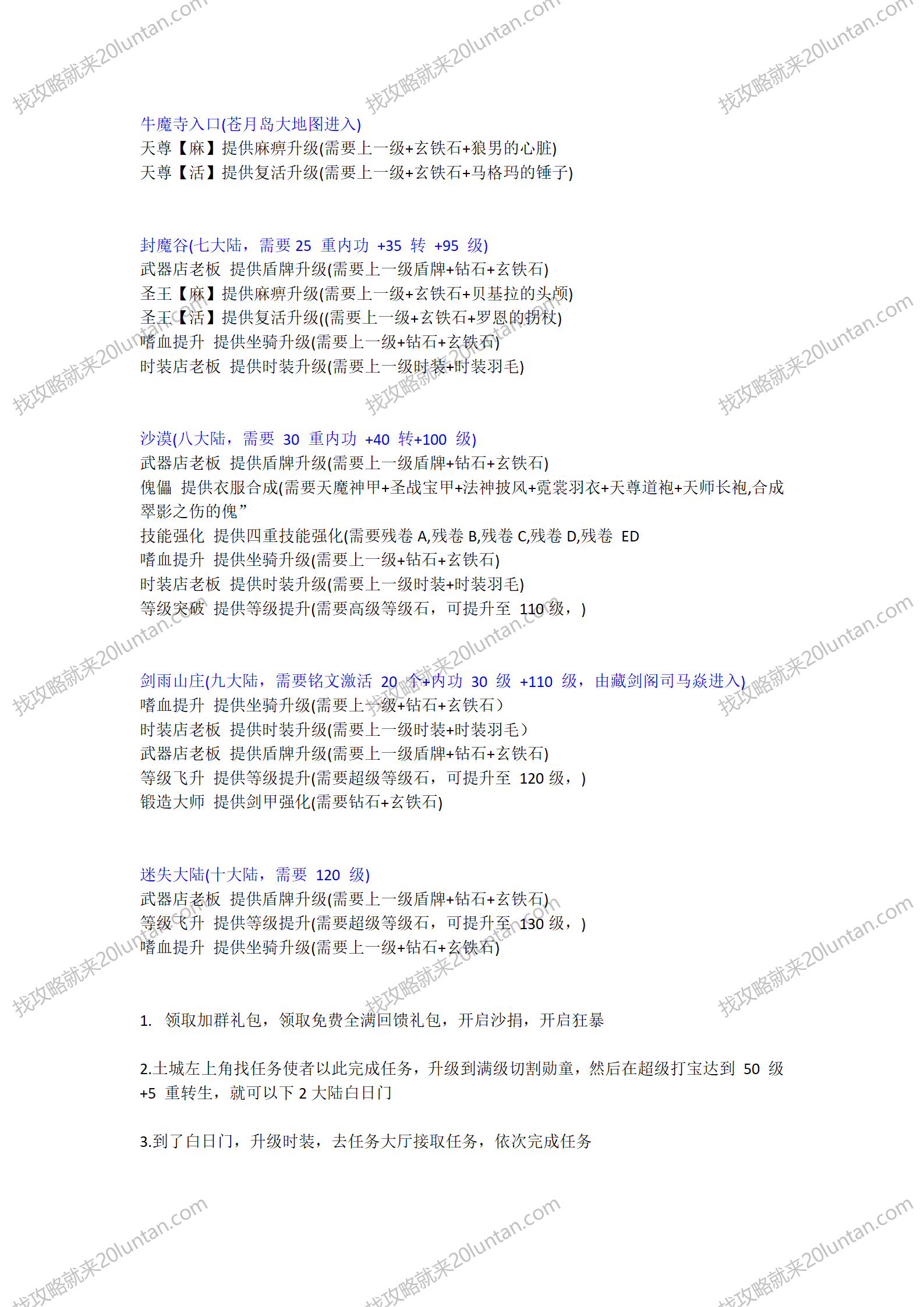 幻羽录攻略_03.png