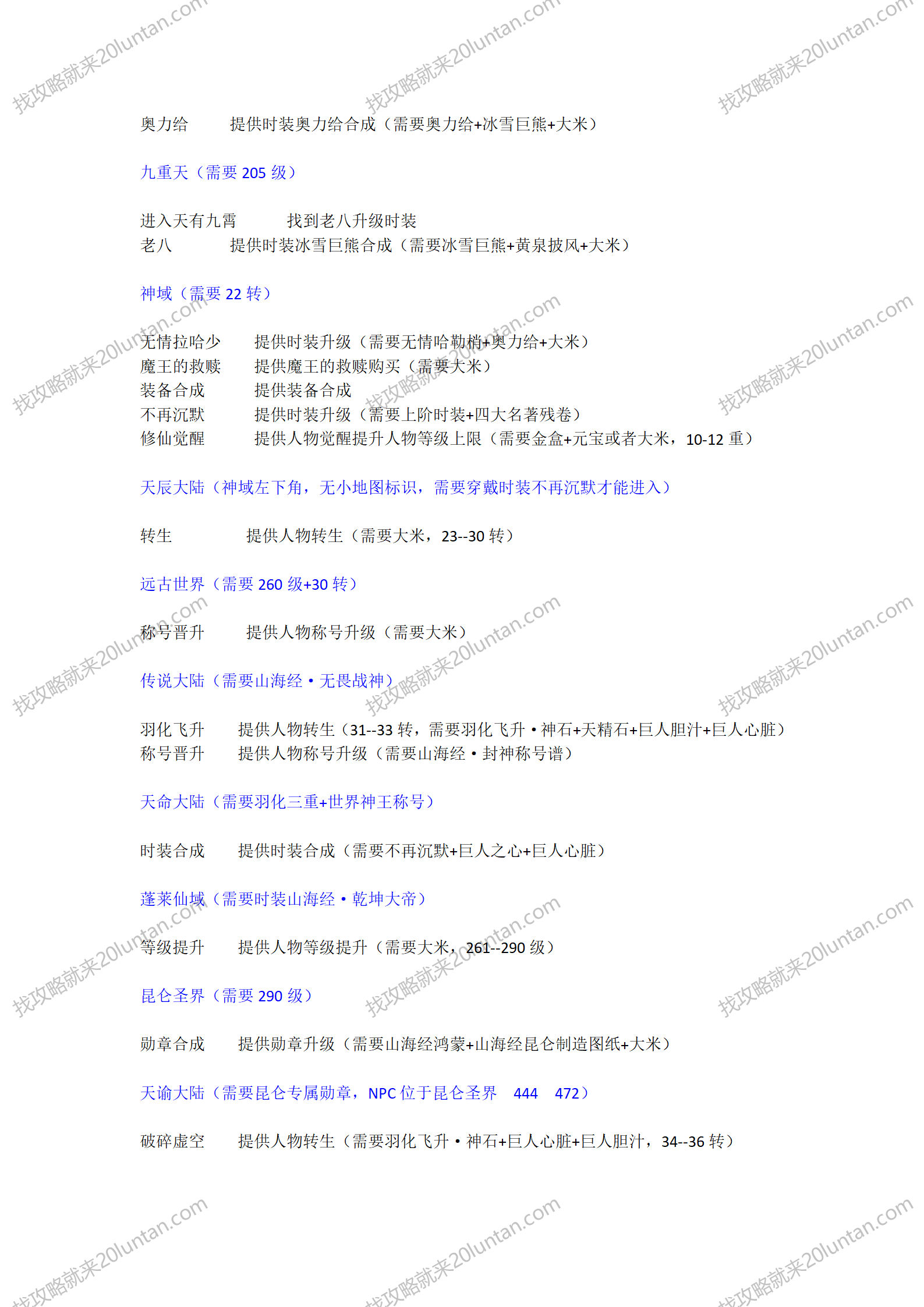 山海经2攻略_02.png