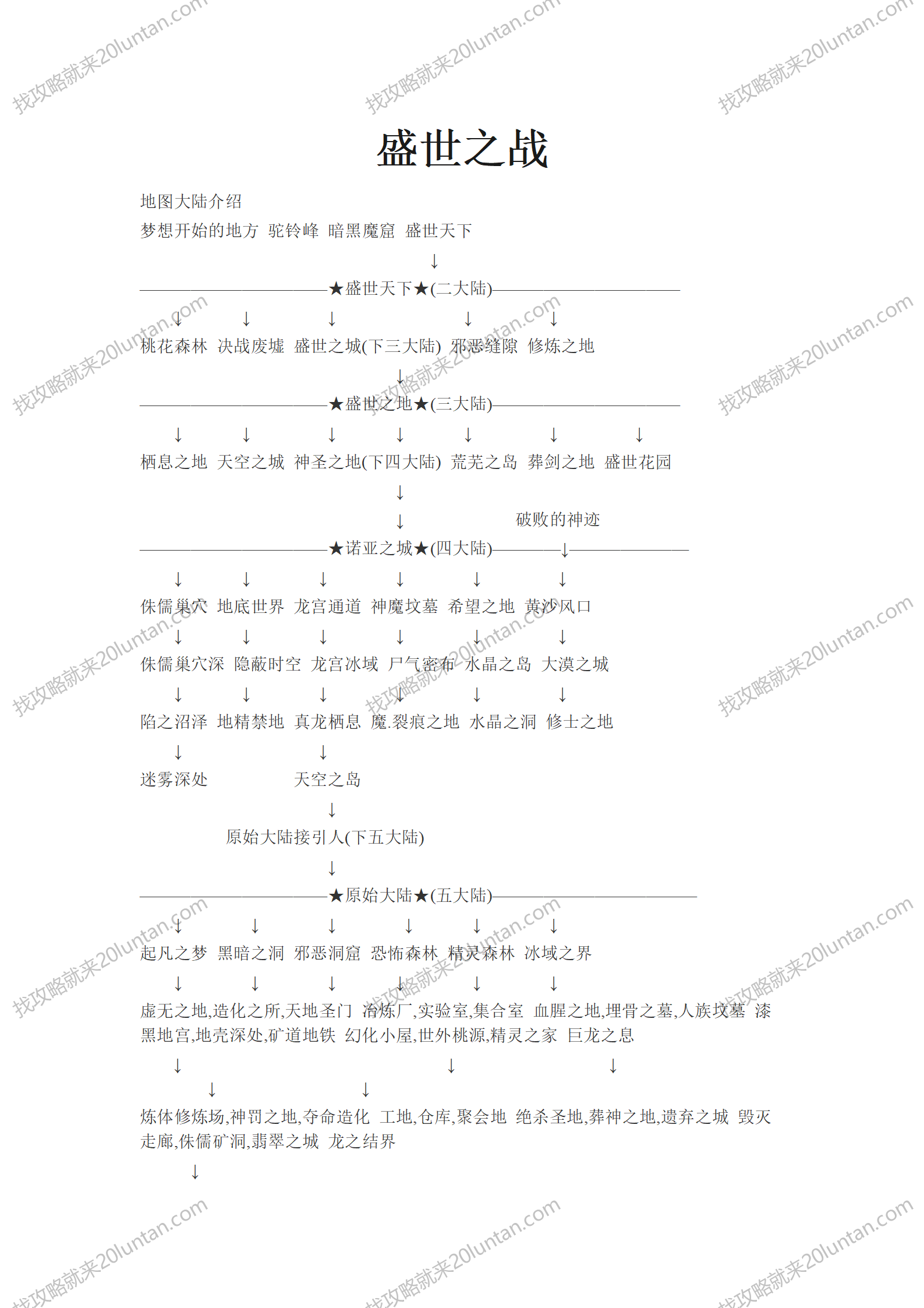 盛世之战_01.png