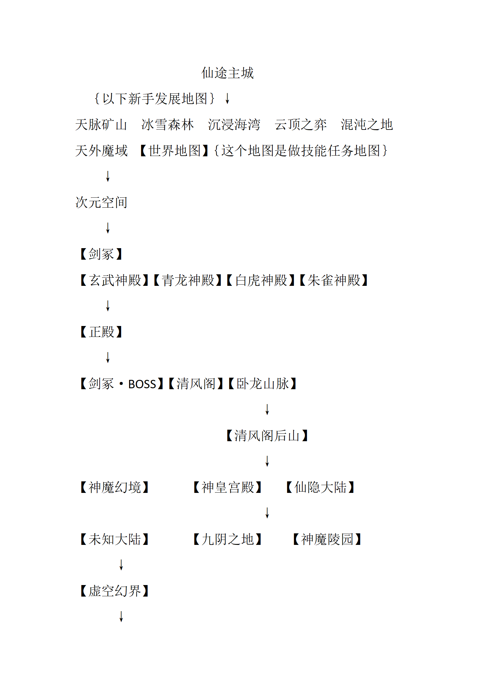 仙途大陆_04.png
