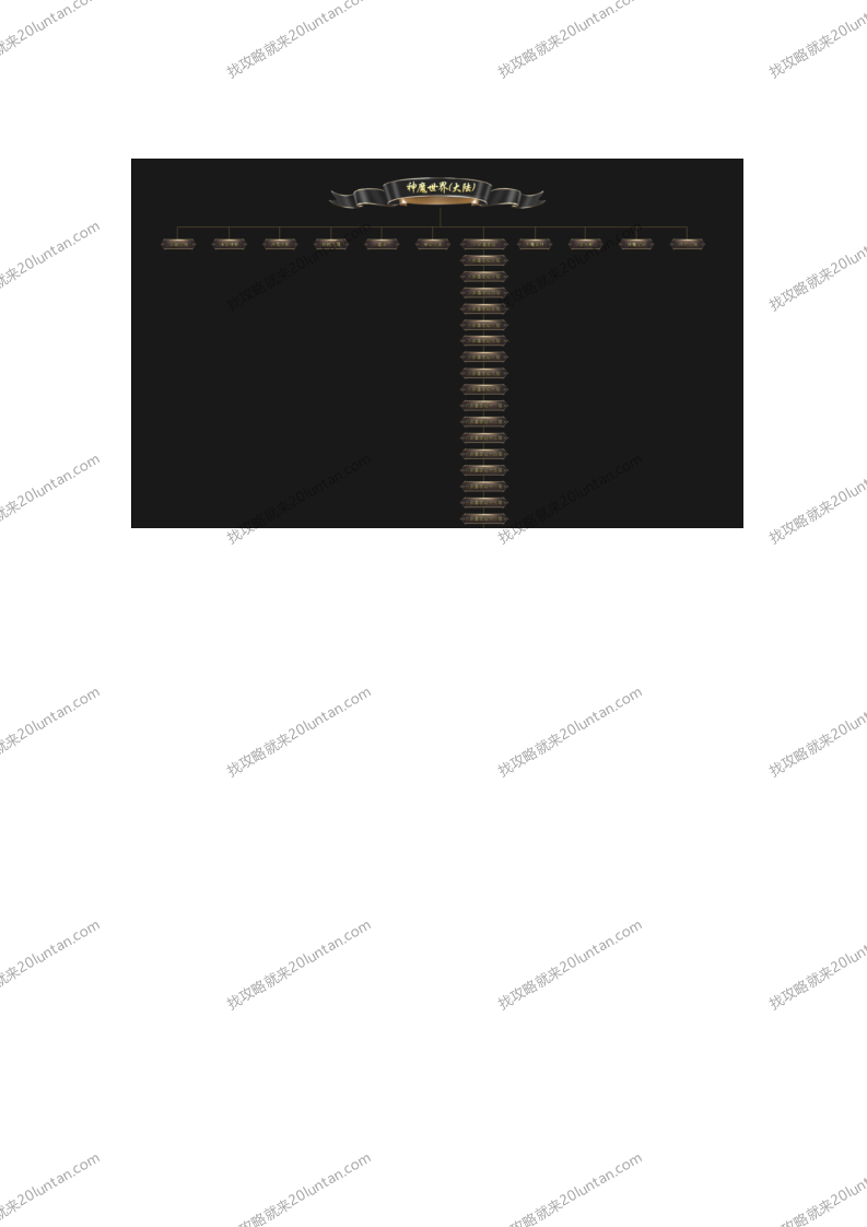 神魔大陆攻略_10.png