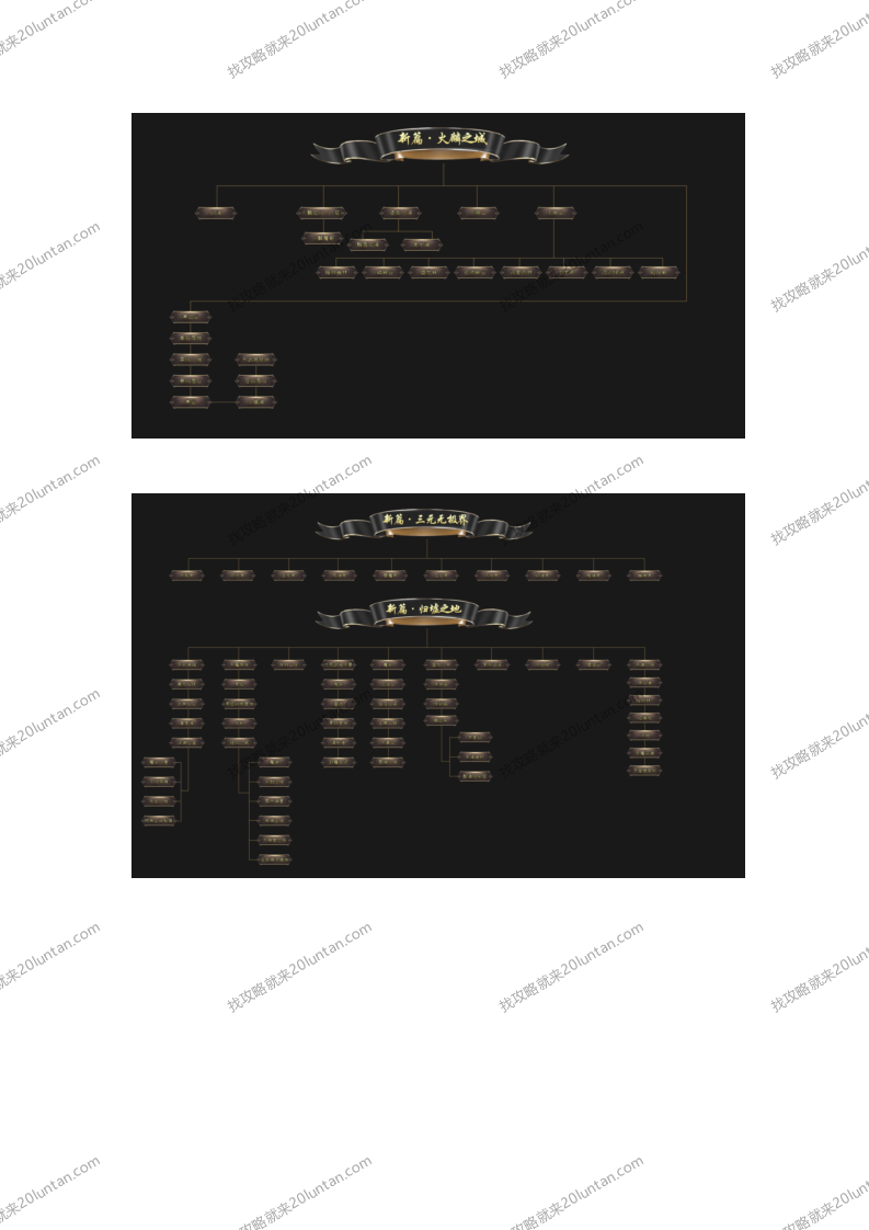 神魔大陆攻略_08.png