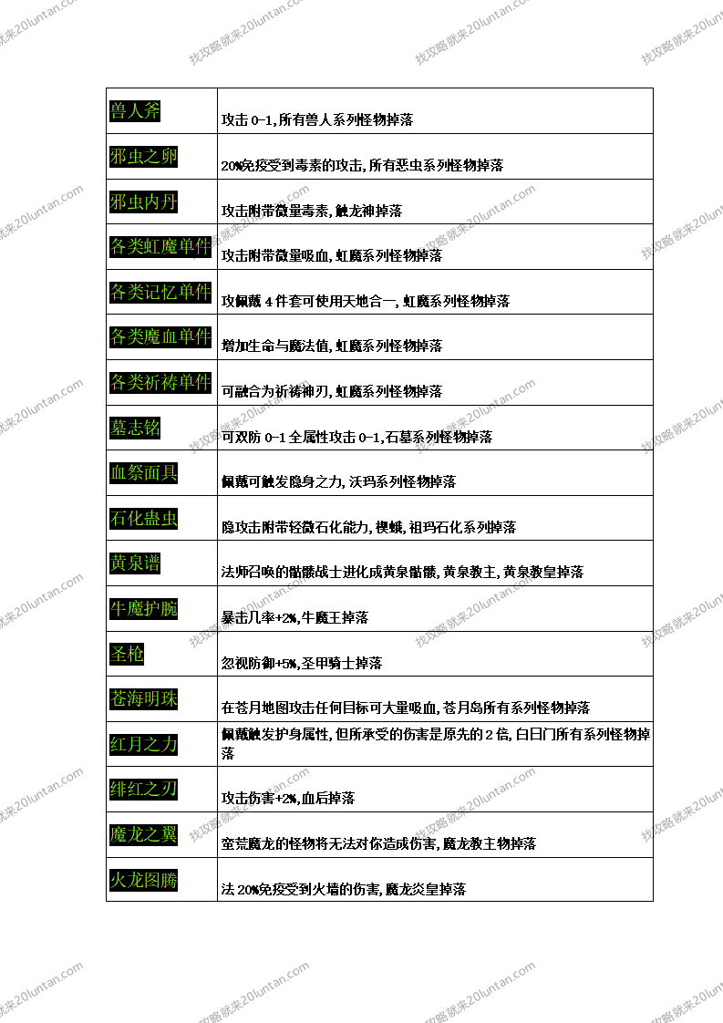 众神争霸游戏攻略_07.png